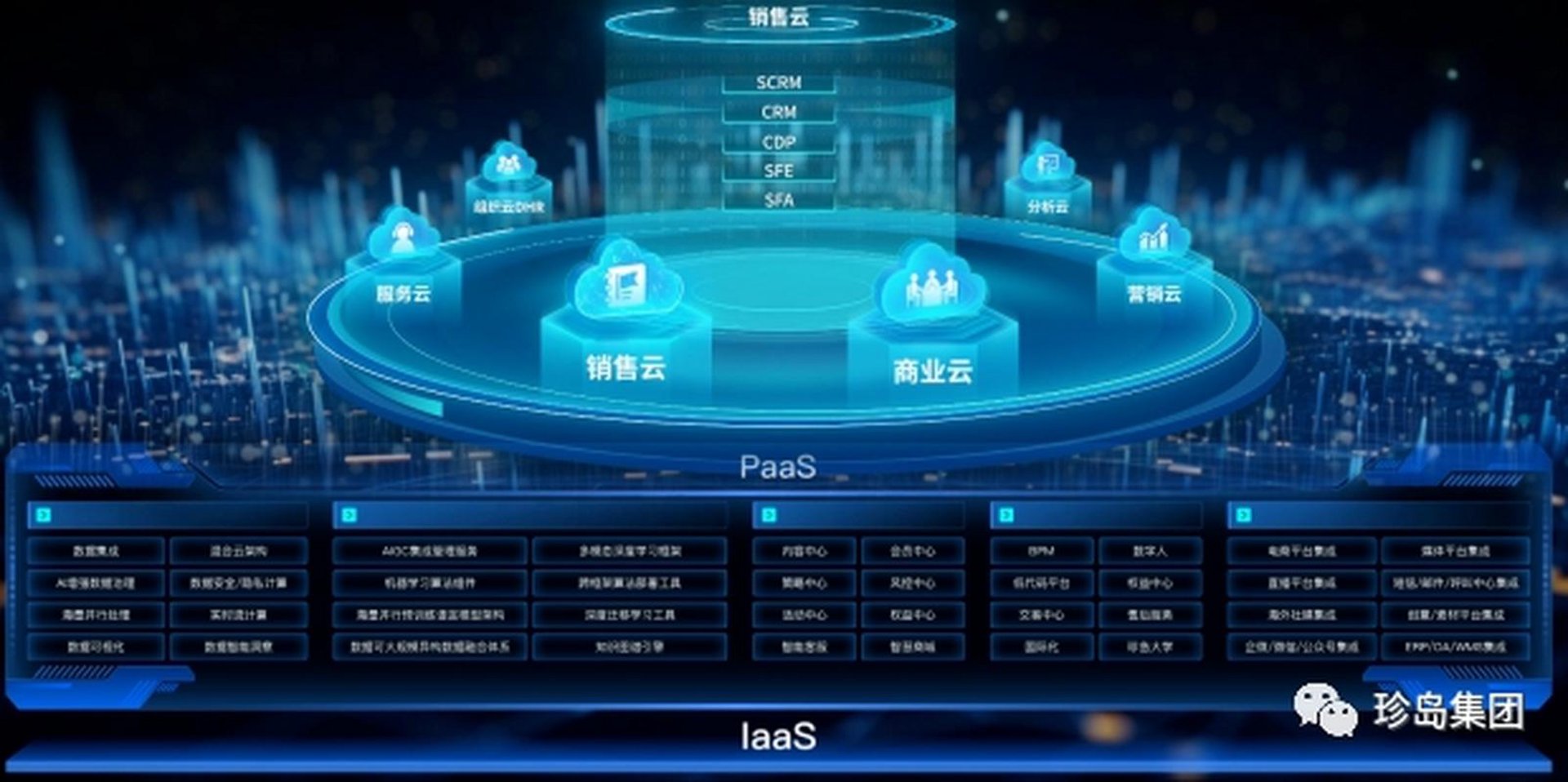 沃商信息技术